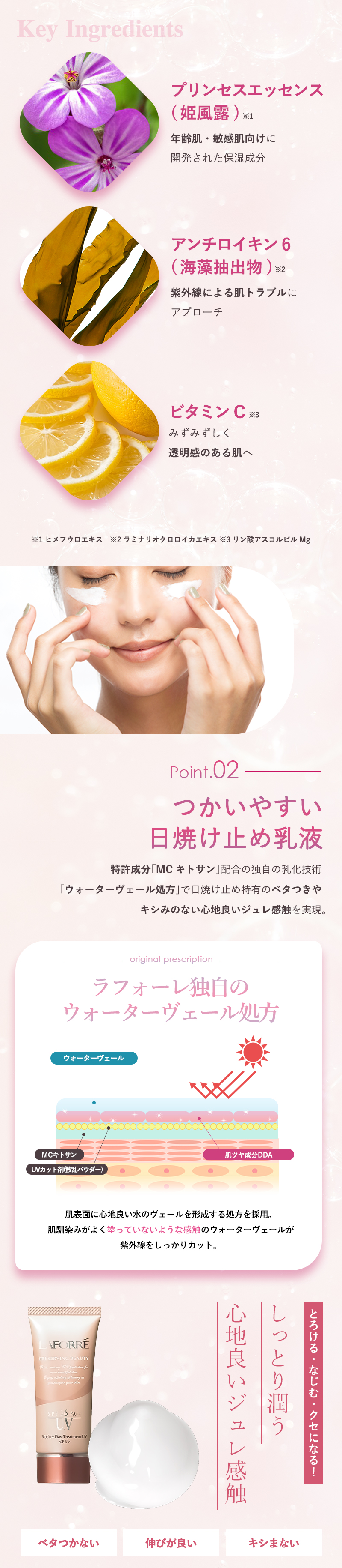 LAFORRE 日焼け止め 顔用 無香料 敏感肌 ノンケミカル トーンアップ