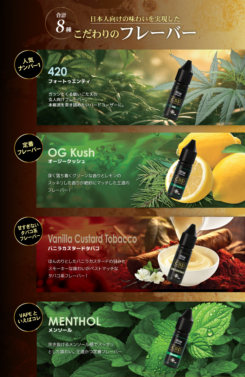 CANNACREATE CBDリキッド VAPE 10％ CBD1500mg 高純度 容量 15ml