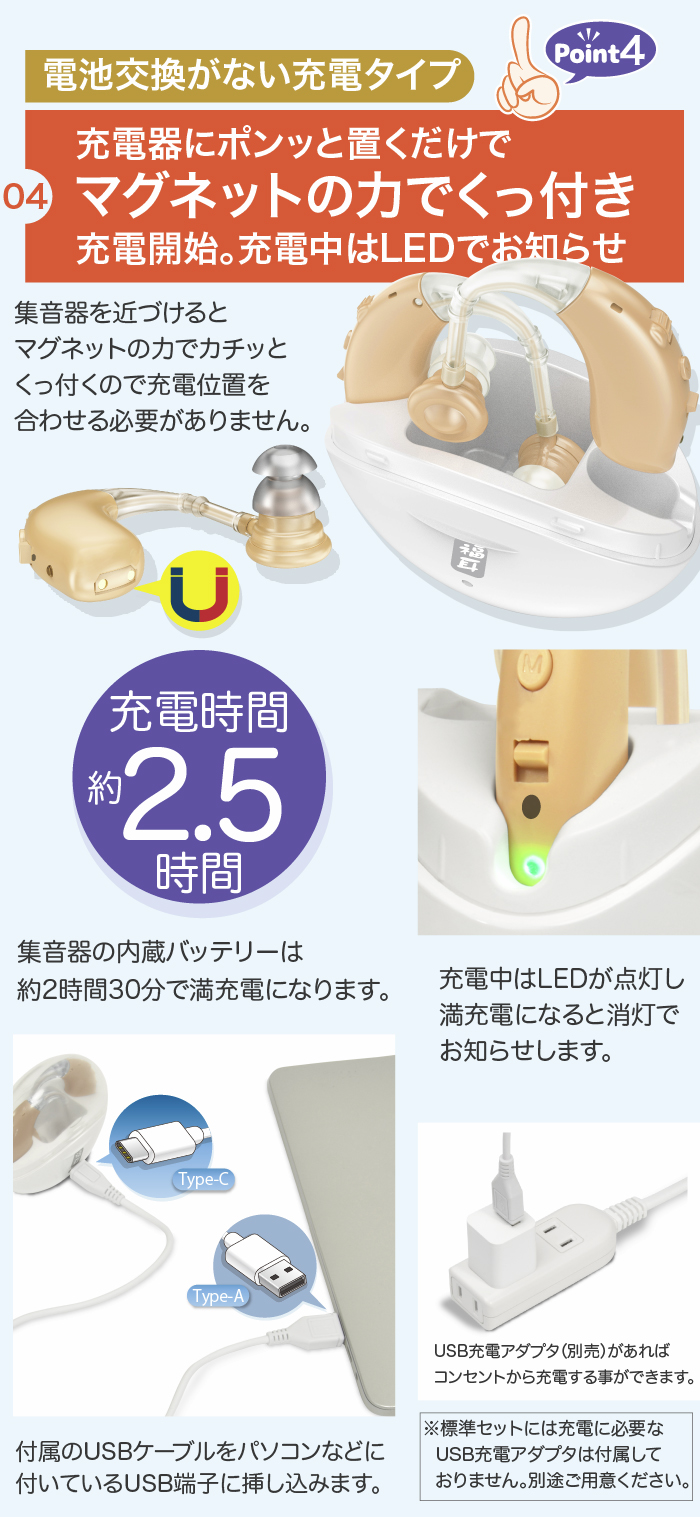 福耳 集音器 耳掛け式（国内正規品）両耳用 USB充電 耳掛け型 集音器