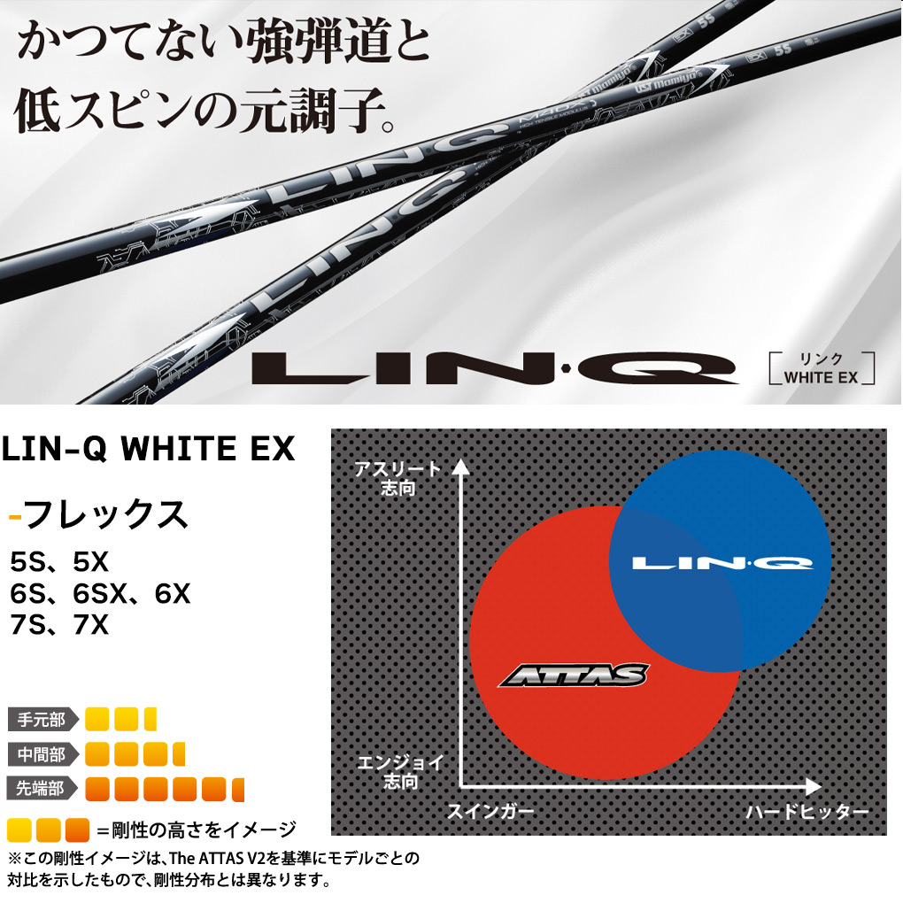 Callaway（キャロウェイ） スリーブ付きシャフト 2024 マミヤ LIN-Q
