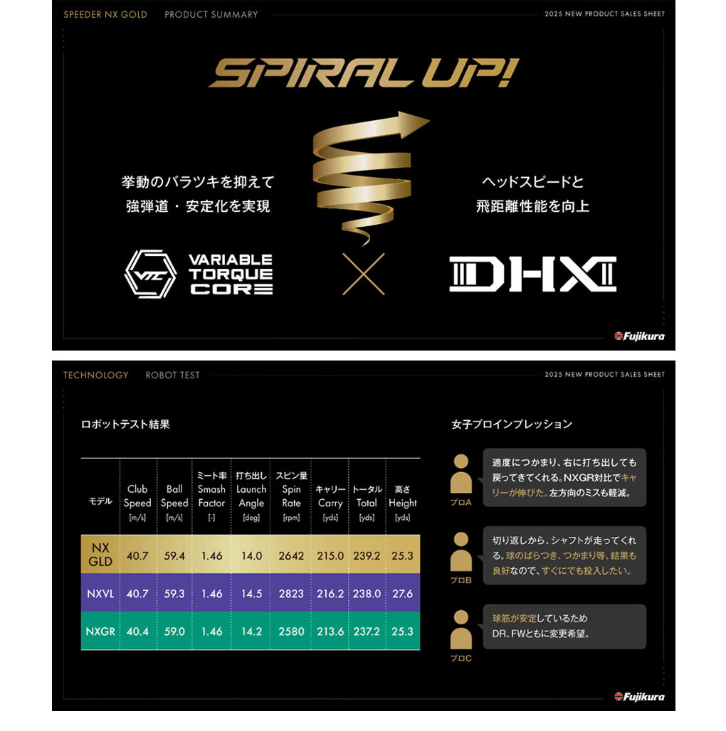 PING（ピン） スリーブ付きシャフト 2025 SPEEDER NX GOLD フジクラ