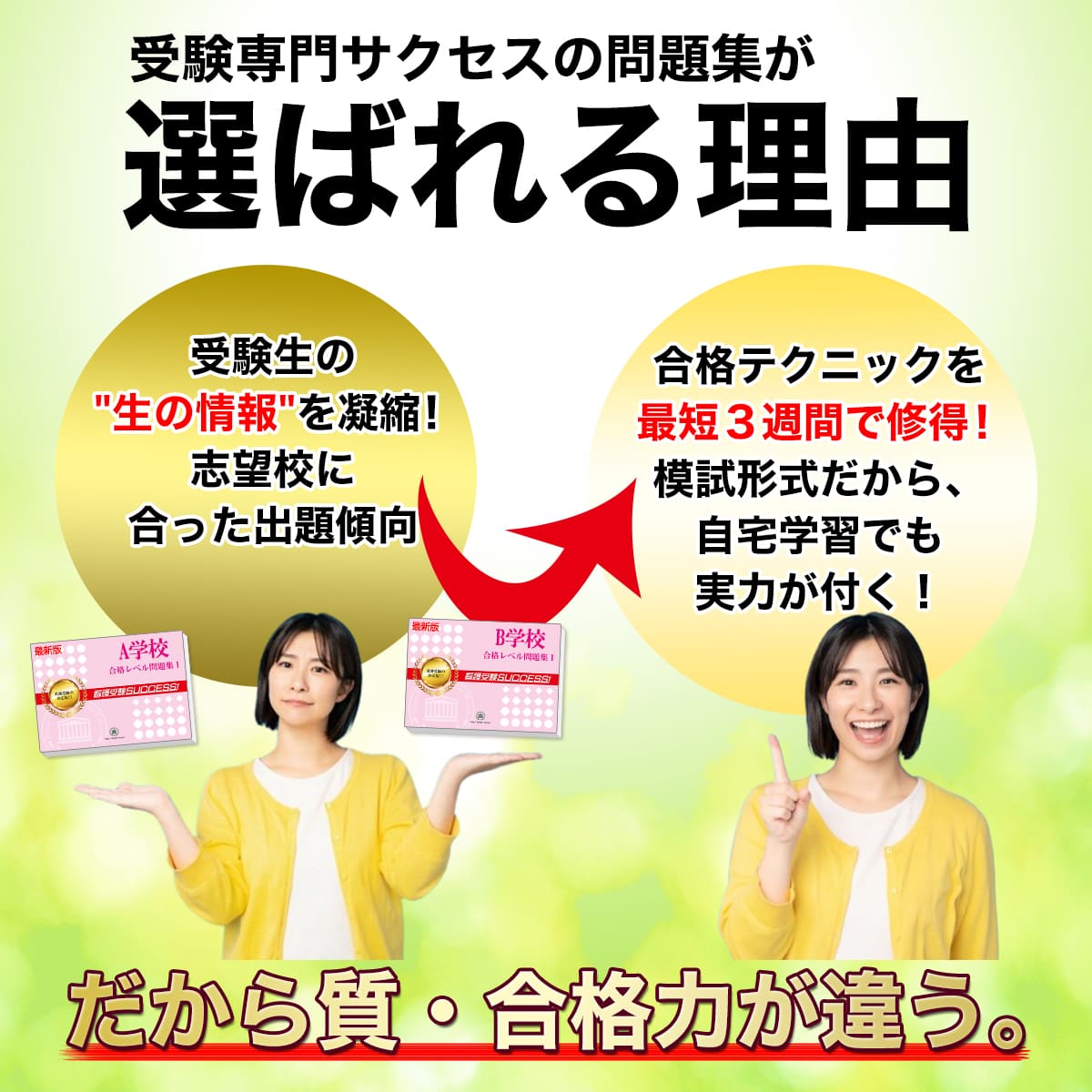 2027 大阪医療センター附属看護学校・直前対策合格セット問題集(5冊