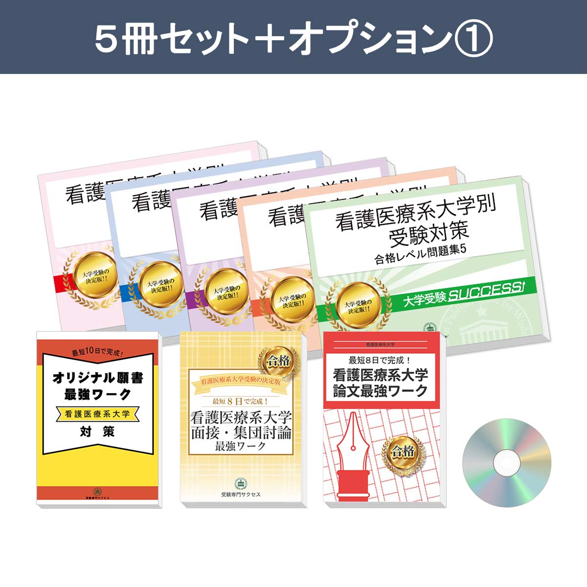 2027 東京慈恵会医科大学(医学部・看護学科)・直前対策合格セット問題