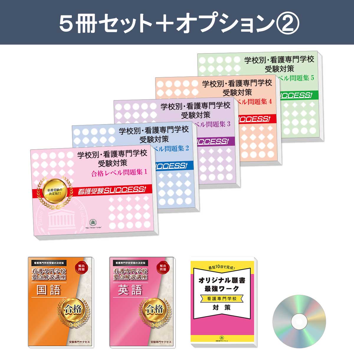 2027 浦添看護学校・直前対策合格セット問題集(5冊) 過去問の傾向と