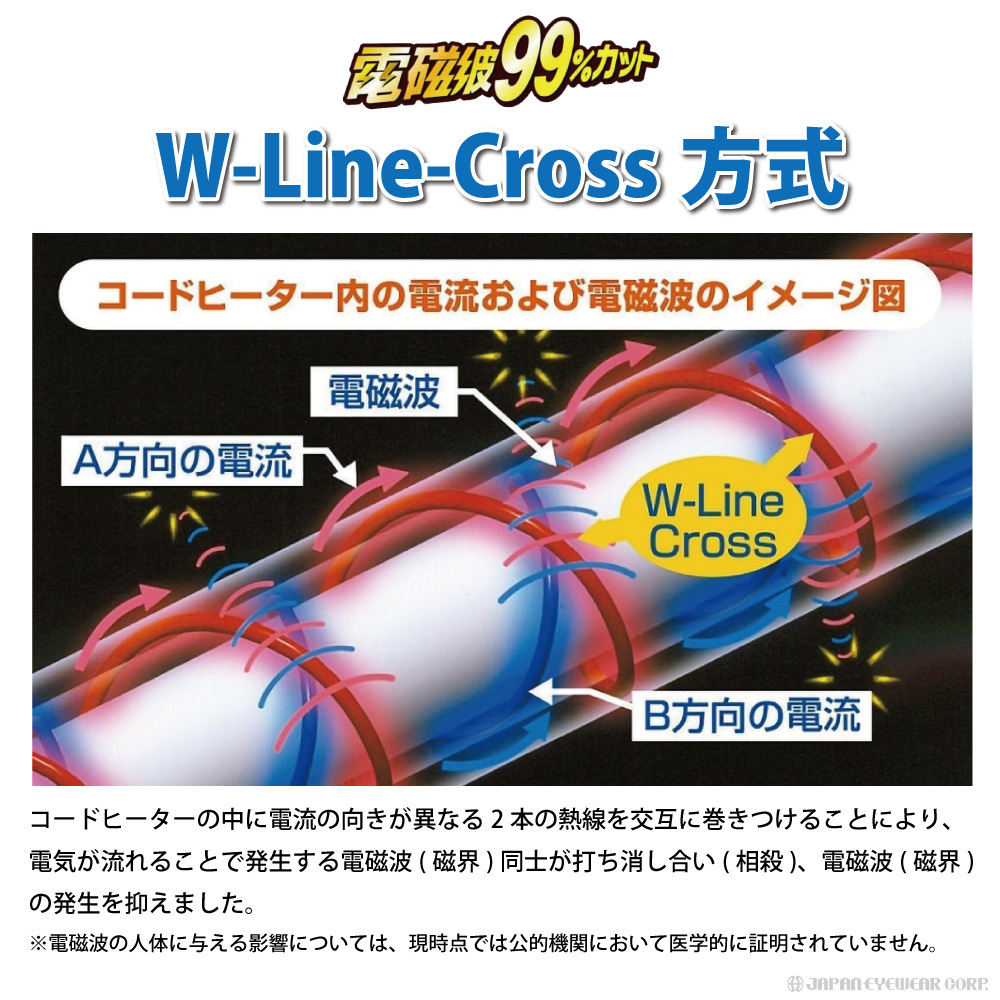 ゼンケン 電熱マット 一人用サイズ 電磁波99％カット 電熱マット ZMT