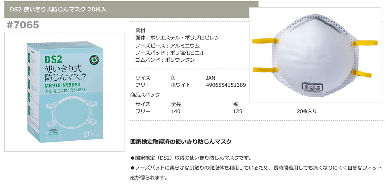 川西工業（KAWANISHI INDUSTRY） 〈川西工業〉防じんマスク 20枚入