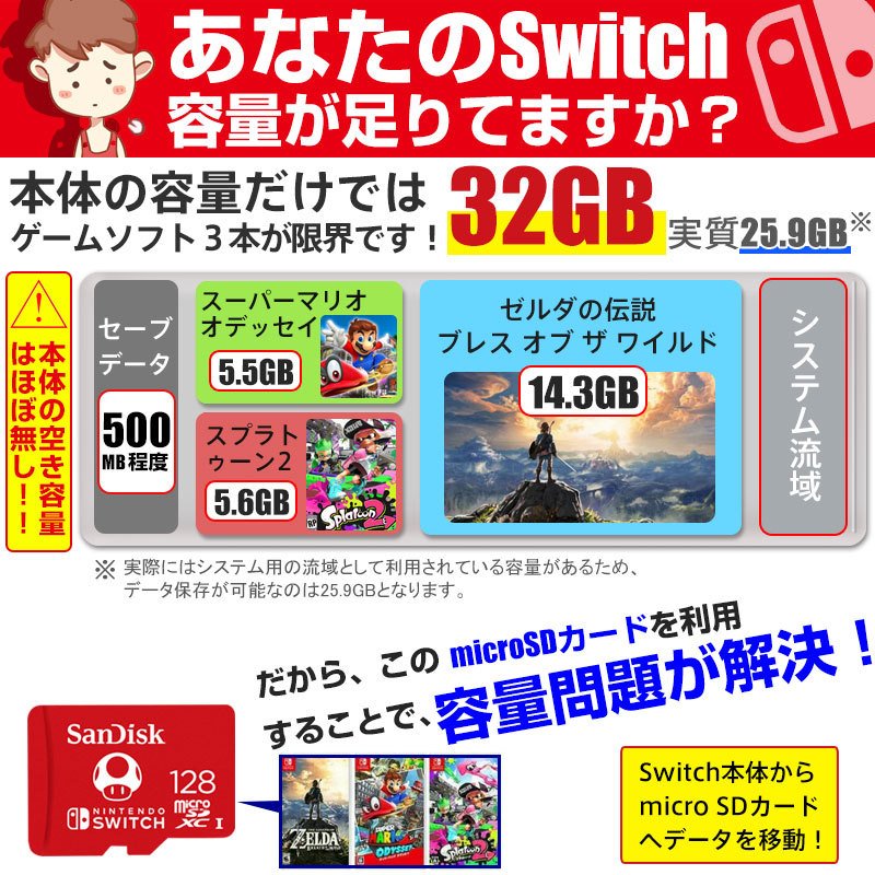 SanDisk（サンディスク） マイクロsdカード microSDXC 128GB for