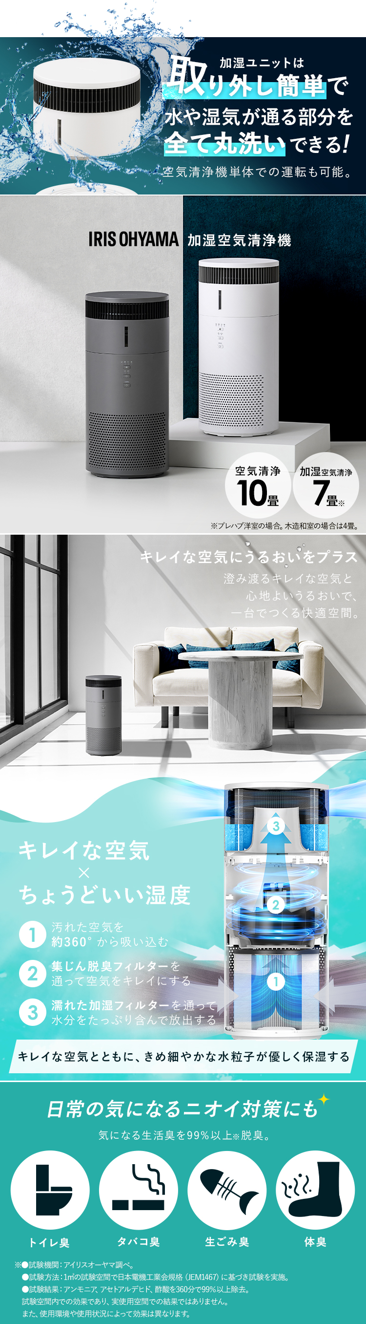 IRIS OHYAMA（アイリスオーヤマ） 空気清浄機 10畳 加湿器 加湿空気