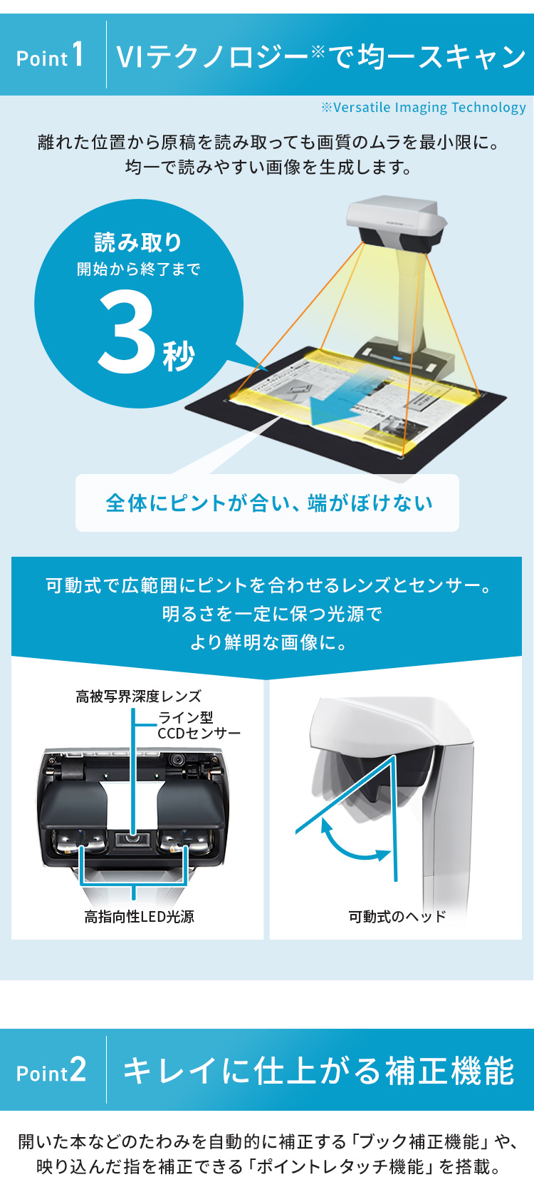 富士通（FUJITSU） スキャナー SV600 A3 A4 ScanSnap スキャンスナップ