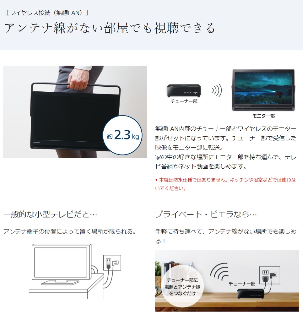 プライベート・ビエラ Panasonic UN-19FB10H プライベート・ビエラ 19V