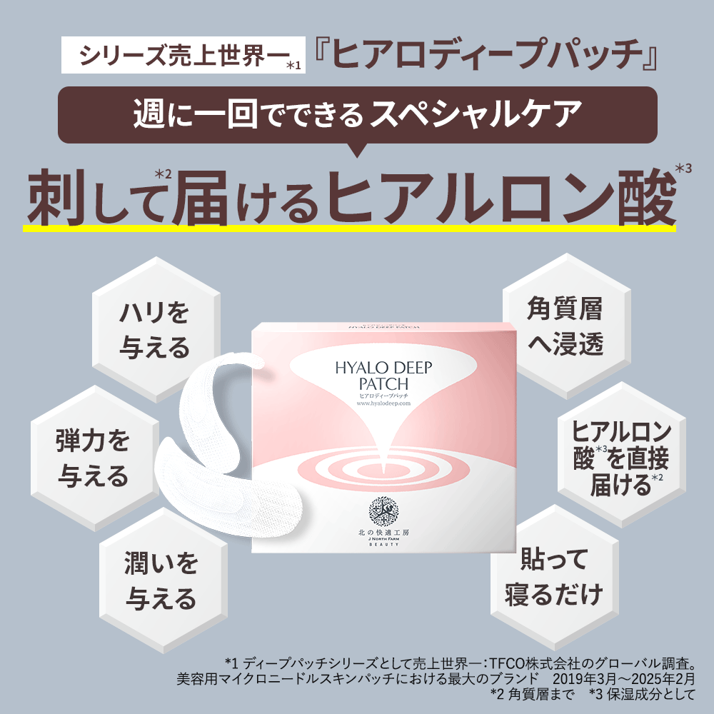 北の快適工房 公式 お得な目の下対策セット 売上世界一の ヒアロ