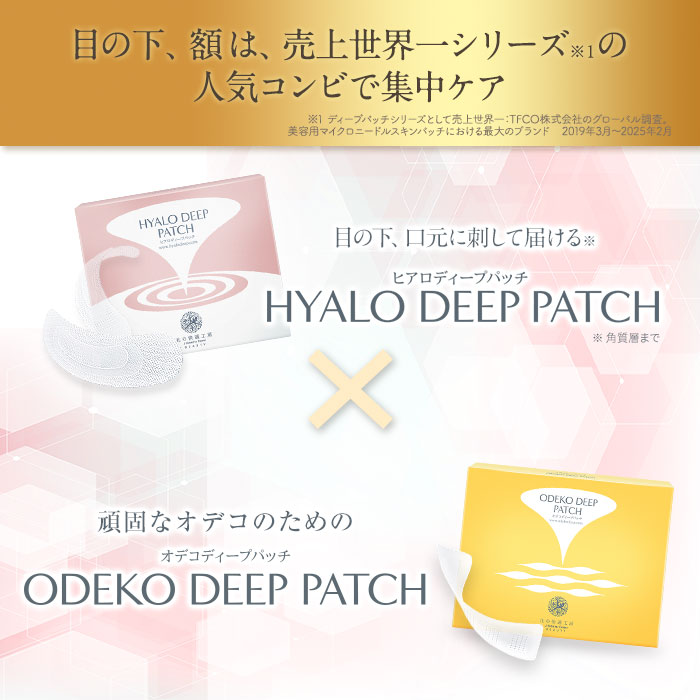 北の快適工房 公式 組合せセット 目の下 口元用 ヒアロディープパッチ