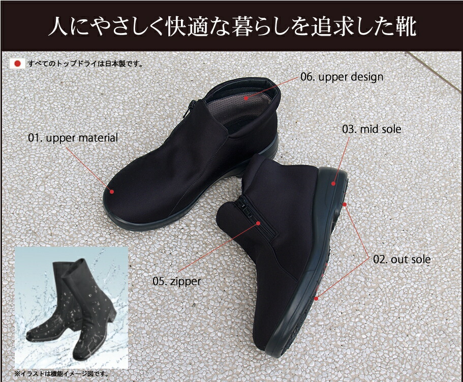 TOP DRY レインブーツ レインシューズ レディース ゴアテックス GORE