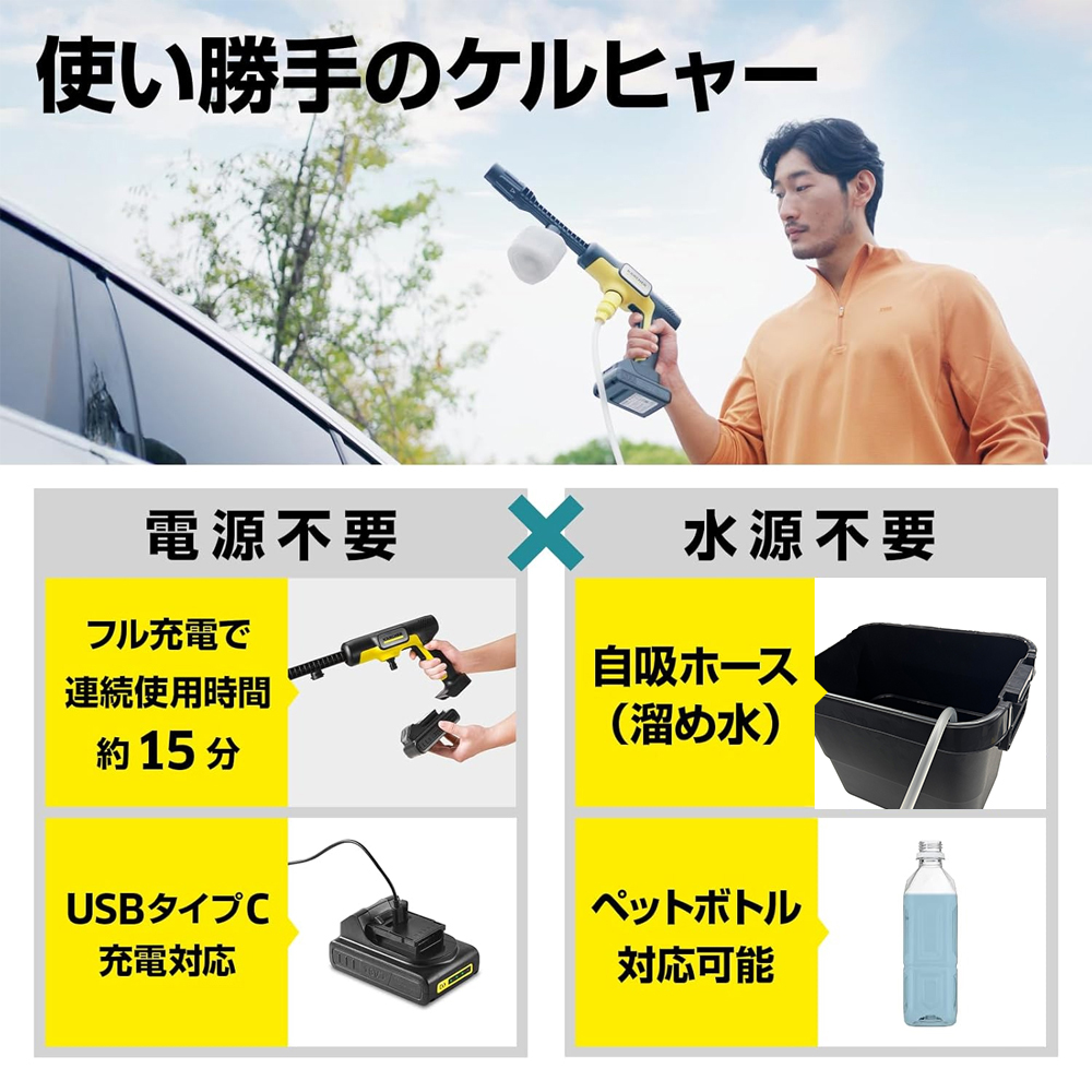 ケルヒャー（KARCHER） モバイル高圧洗浄機 OC 5 Handy（ハンディ
