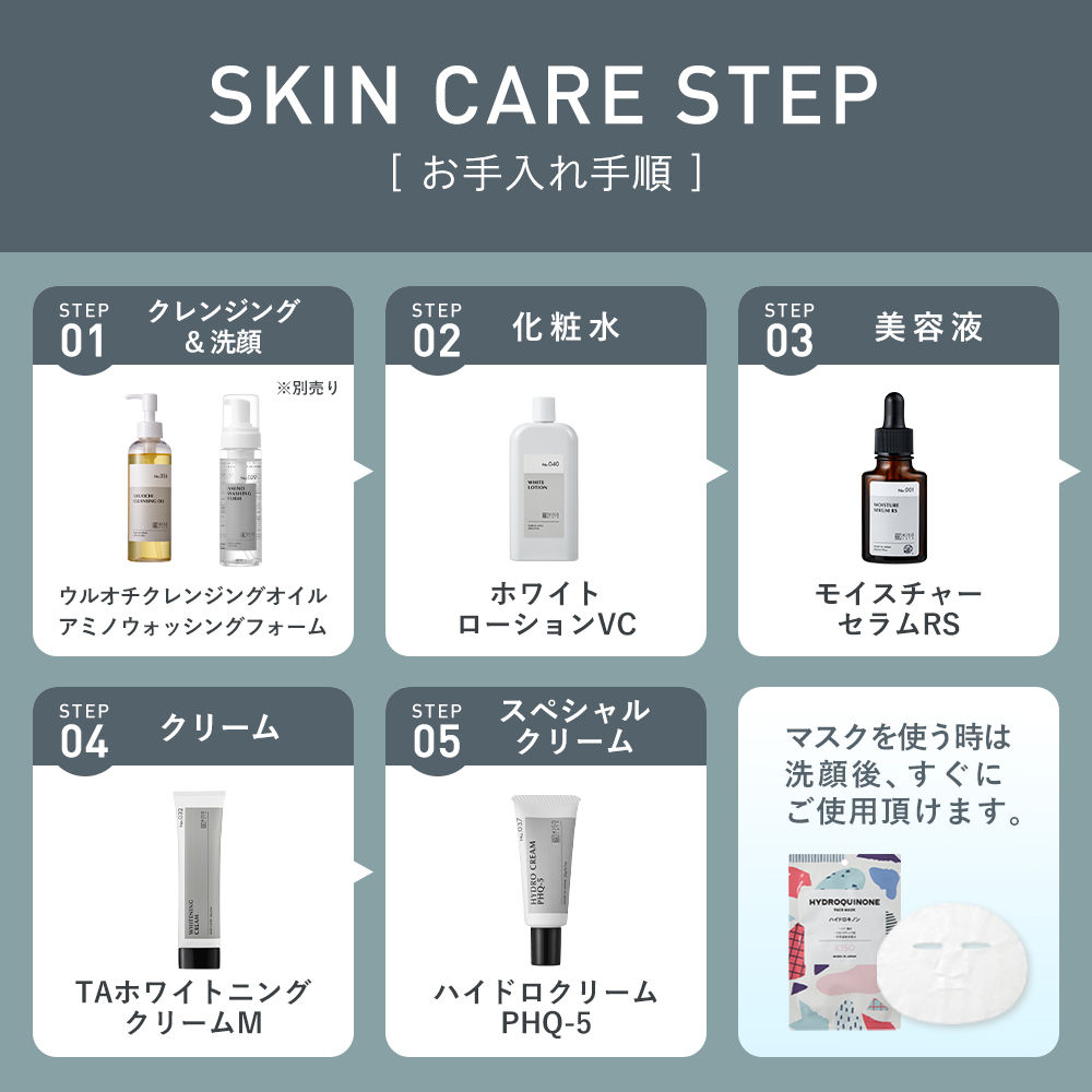 KISO 年齢サイン対策 美肌ケア スキンケア5点セット キソ ビタミンC