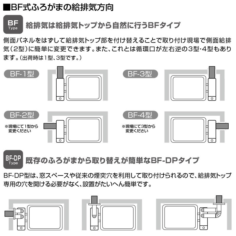 ノーリツ（NORITZ） 【GBSQ-620D-D】 《KJK》 ガスふろがま 6号 浴室内