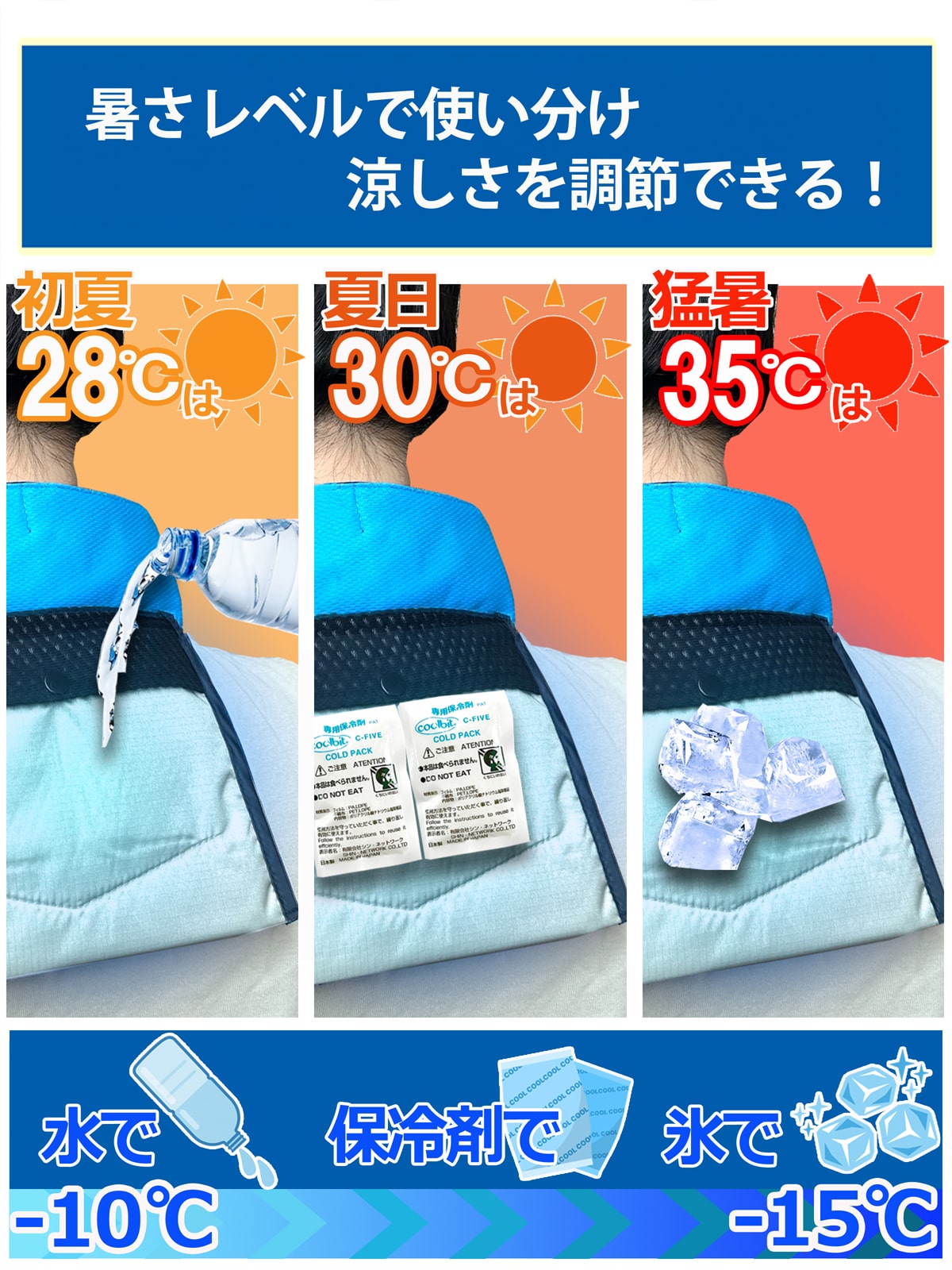 氷で！ 保冷剤で！首 冷却 クールビット アイス ポケット ネック