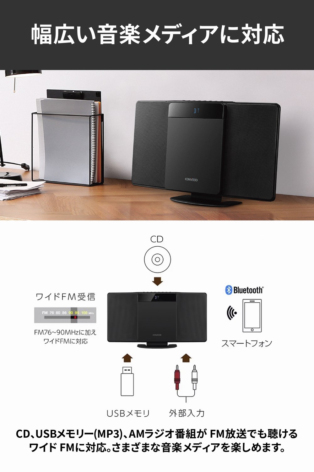 ケンウッド KENWOOD コンパクトHiFiシステム CDコンポ LCA-10-W