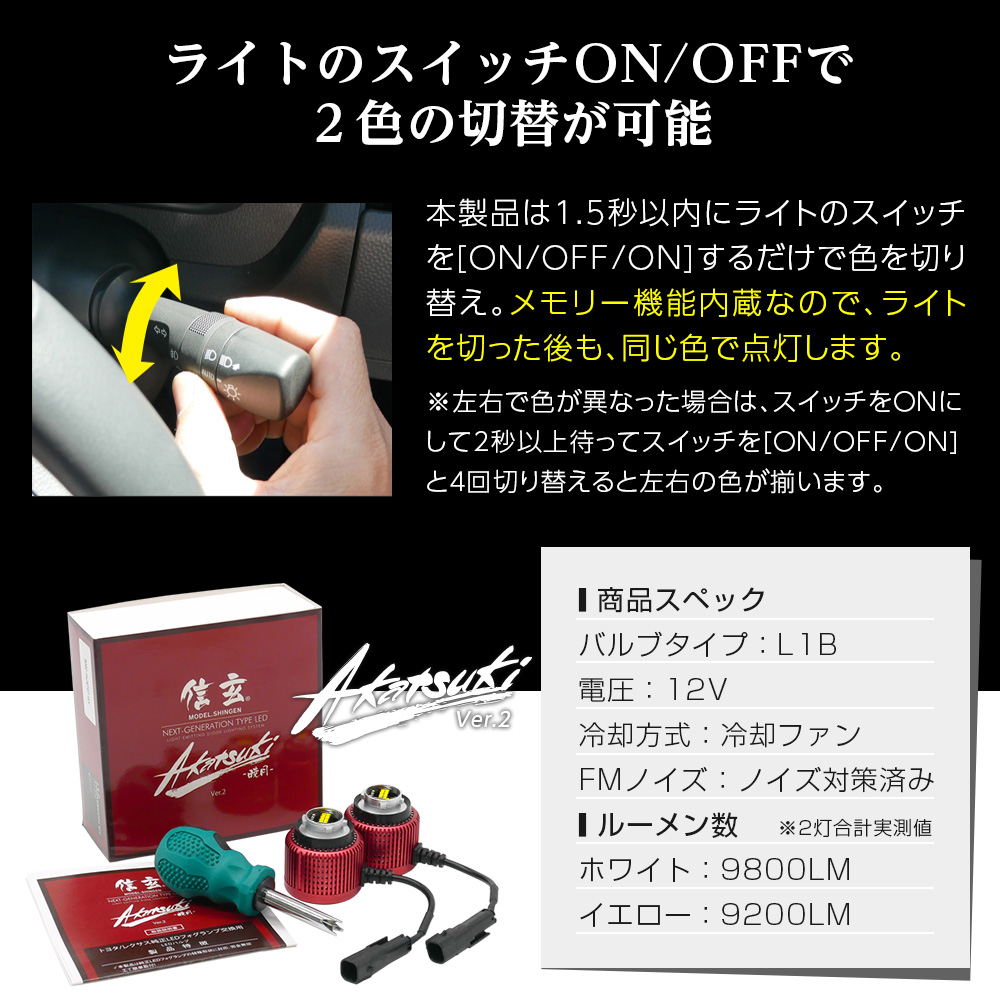 信玄 今月15%OFFcp 純正一体型 LED フォグ交換で明るさUP ユニット+LED