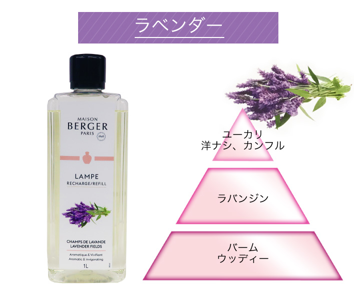 ランプベルジェ アロマオイル ラベンダー 1000ml【A1295】正規品