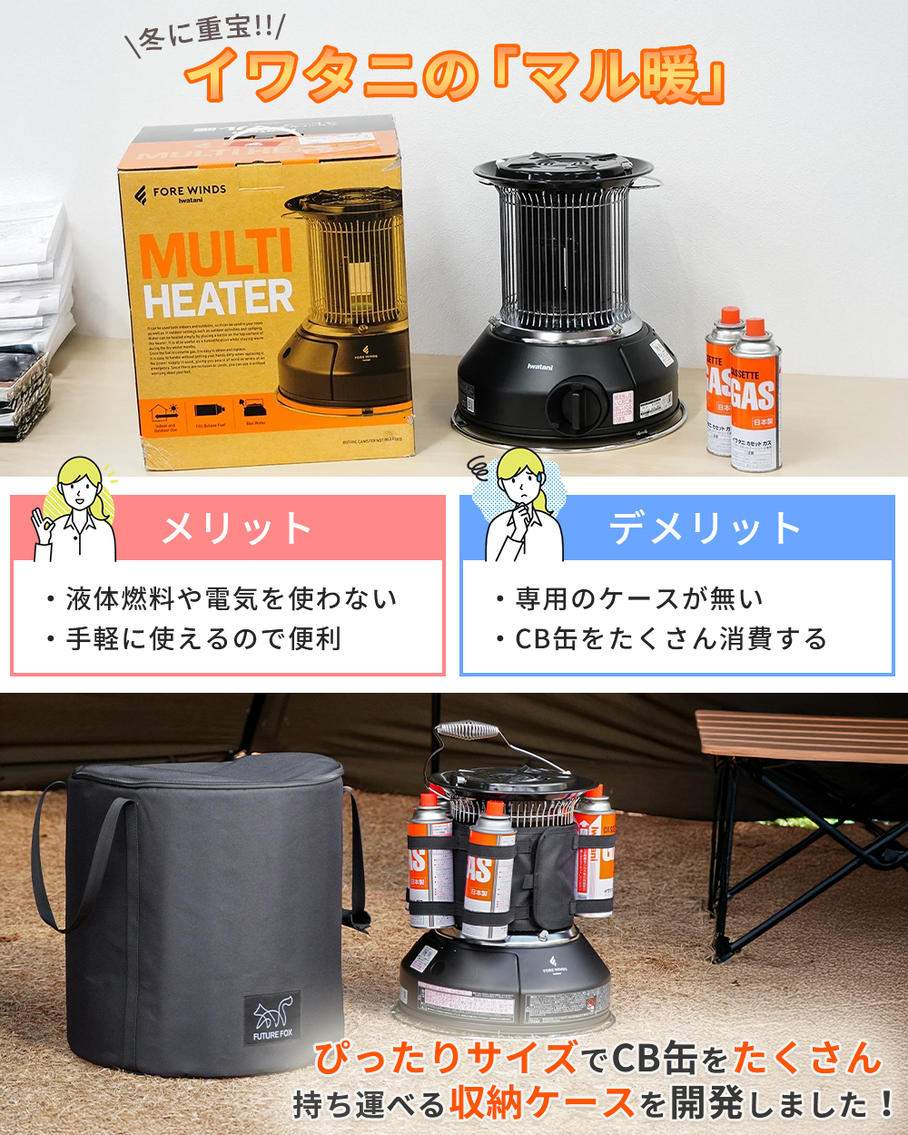 FUTURE FOX イワタニ マル暖 専用ケース 収納バッグ ガスストーブ