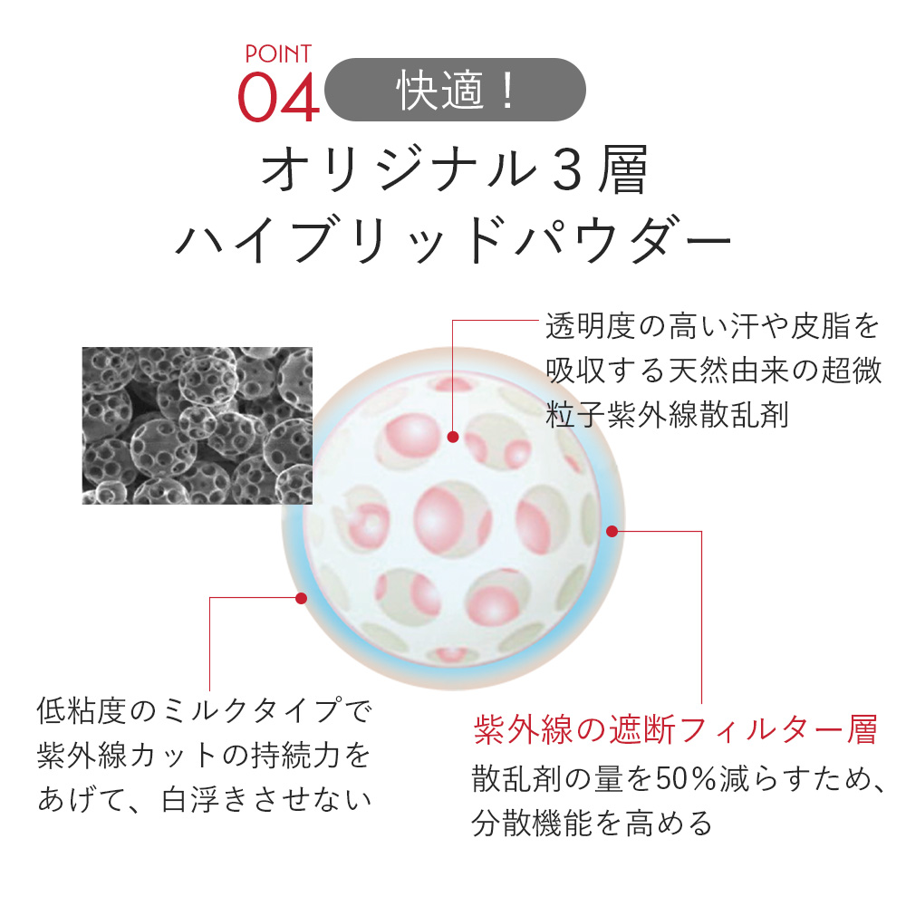 No.119 UVハビット プロテクト ミルク 50ml 日焼け止め サンスクリーン