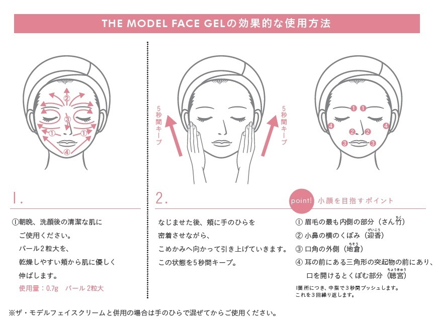 SANDALPHON（サンダルフォン） ザ・モデルフェイスジェル 50g フェイス