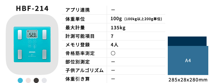 オムロン（OMRON） 体重体組成計 体重計 KRD-603T2-W カラダスキャン