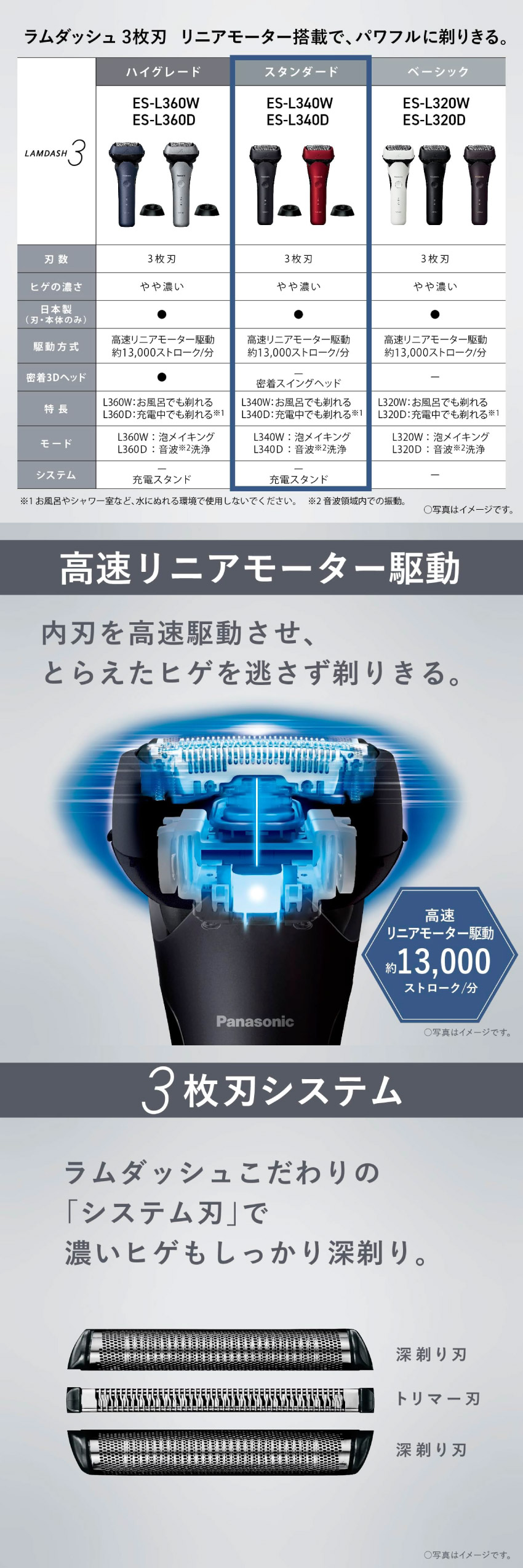 ラムダッシュ 髭剃り Panasonic ラムダッシュPRO 3枚刃 ES-L340W-K 黒