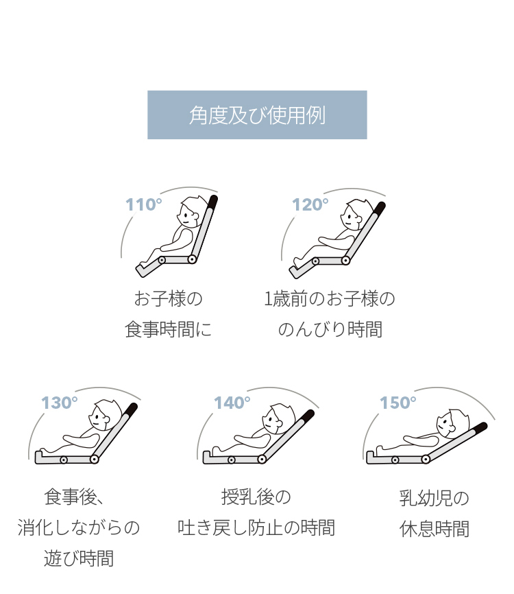 SMORbi（スモルビ） ベビーチェア ハイチェア 折りたたみ ハイ＆ロー