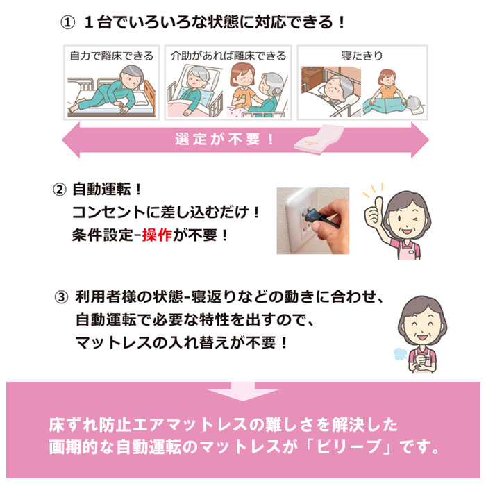 molten（モルテン） 床ずれ防止 ビリーブ BELIEVE 自動フィッティング