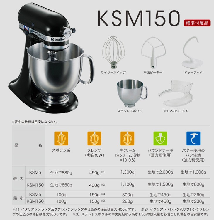 KitchenAid（キッチンエイド） ミキサー KSM150ER ボディカラー