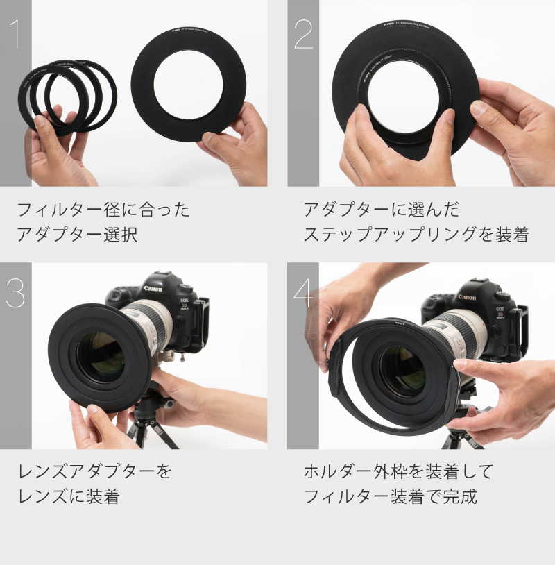 KANI 角型フィルターホルダー PC NIKKOR 19mm f/4E ED 専用ホルダー