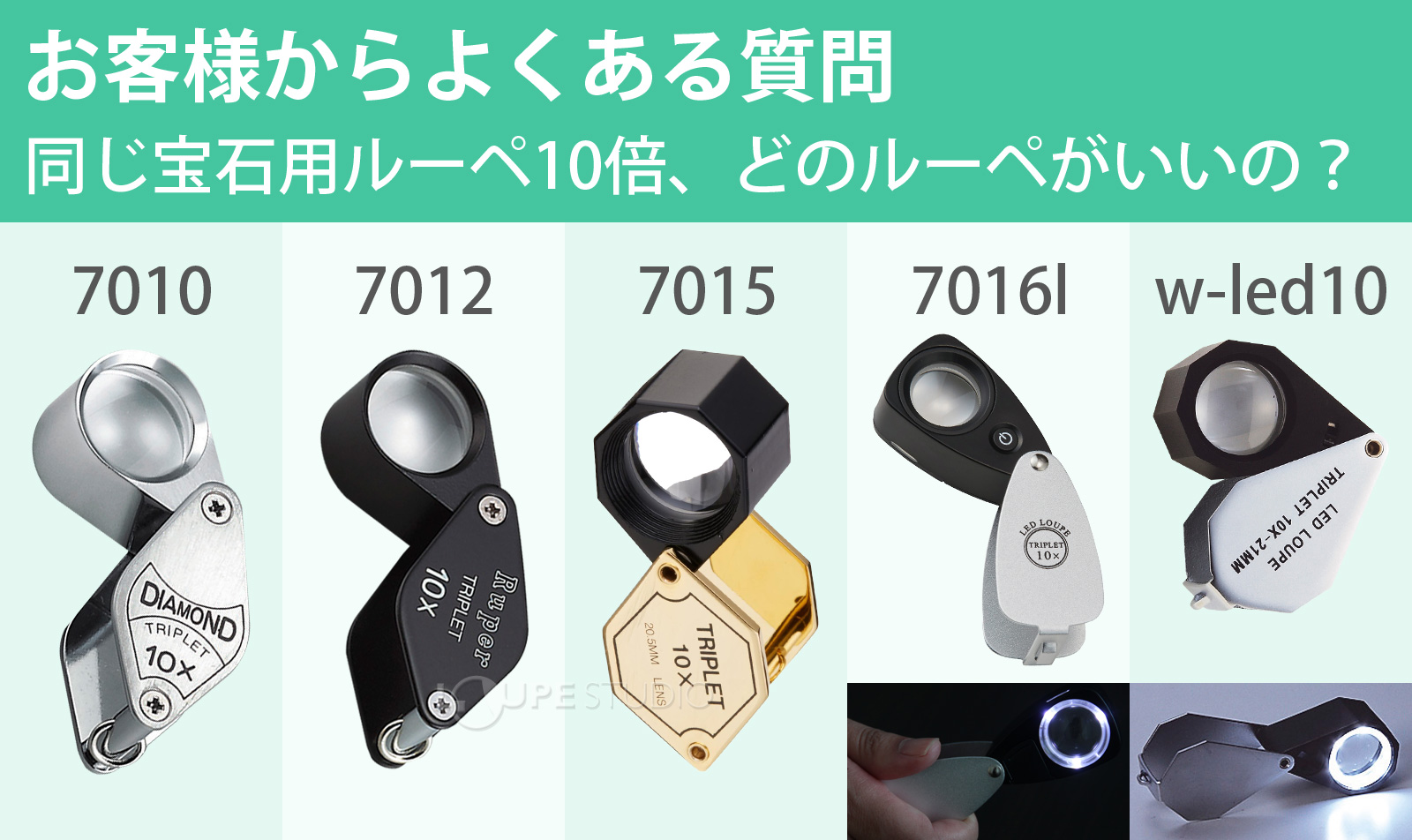宝石用ルーペ 7015 10倍 20.5mm 高倍率 日本製 おしゃれ 宝石 ルーペ