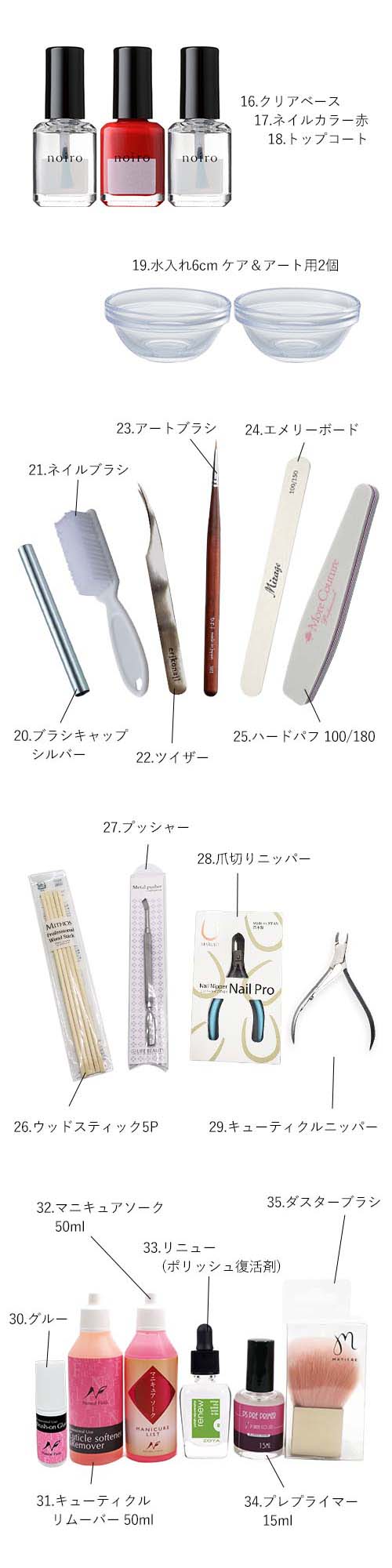 ◇JNECネイリスト技能検定 3級厳選35点セット 道具が一式揃うフル