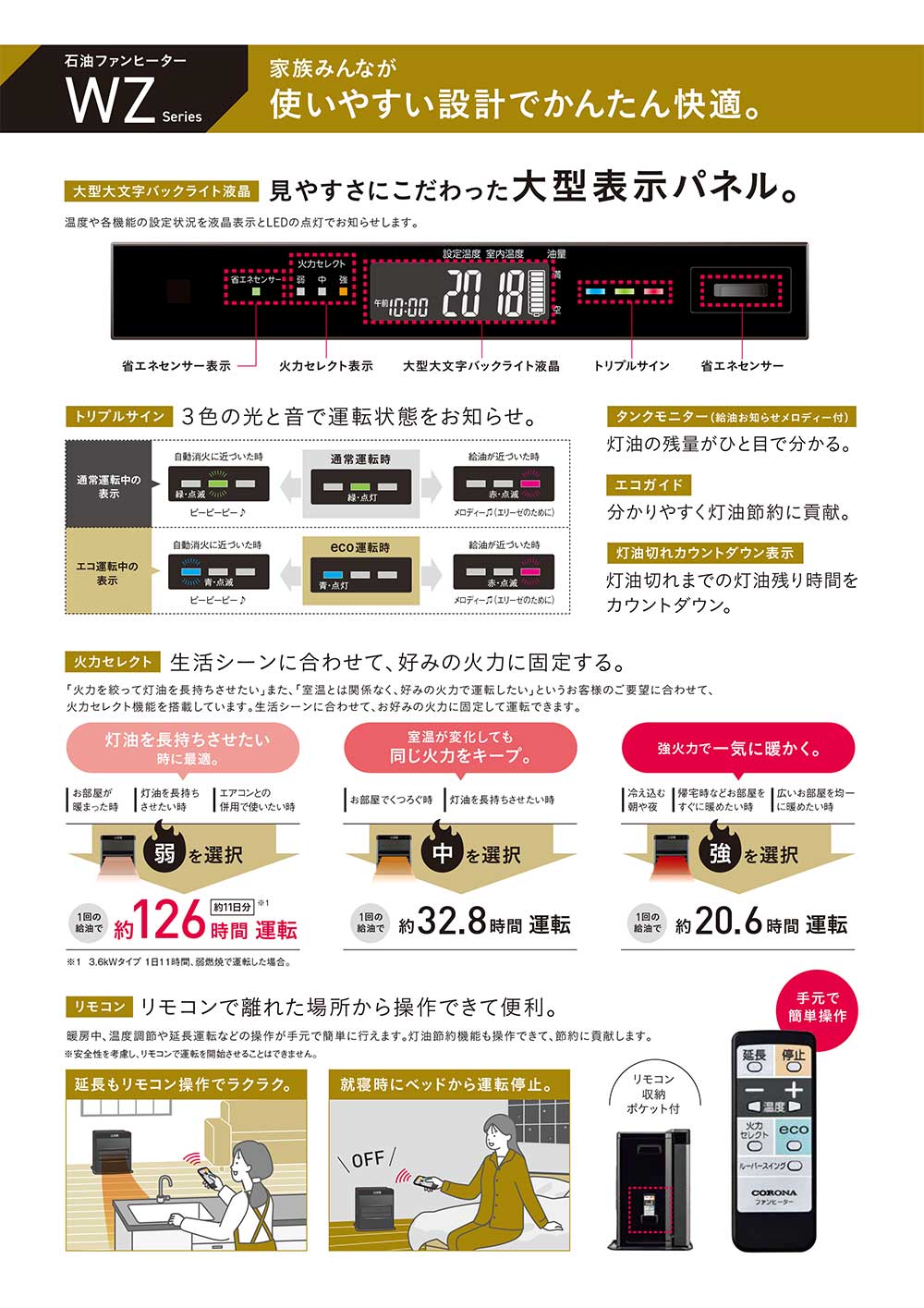 CORONA（コロナ） リモコン付き 石油ファンヒーター FH-CWZ57BYG(KG