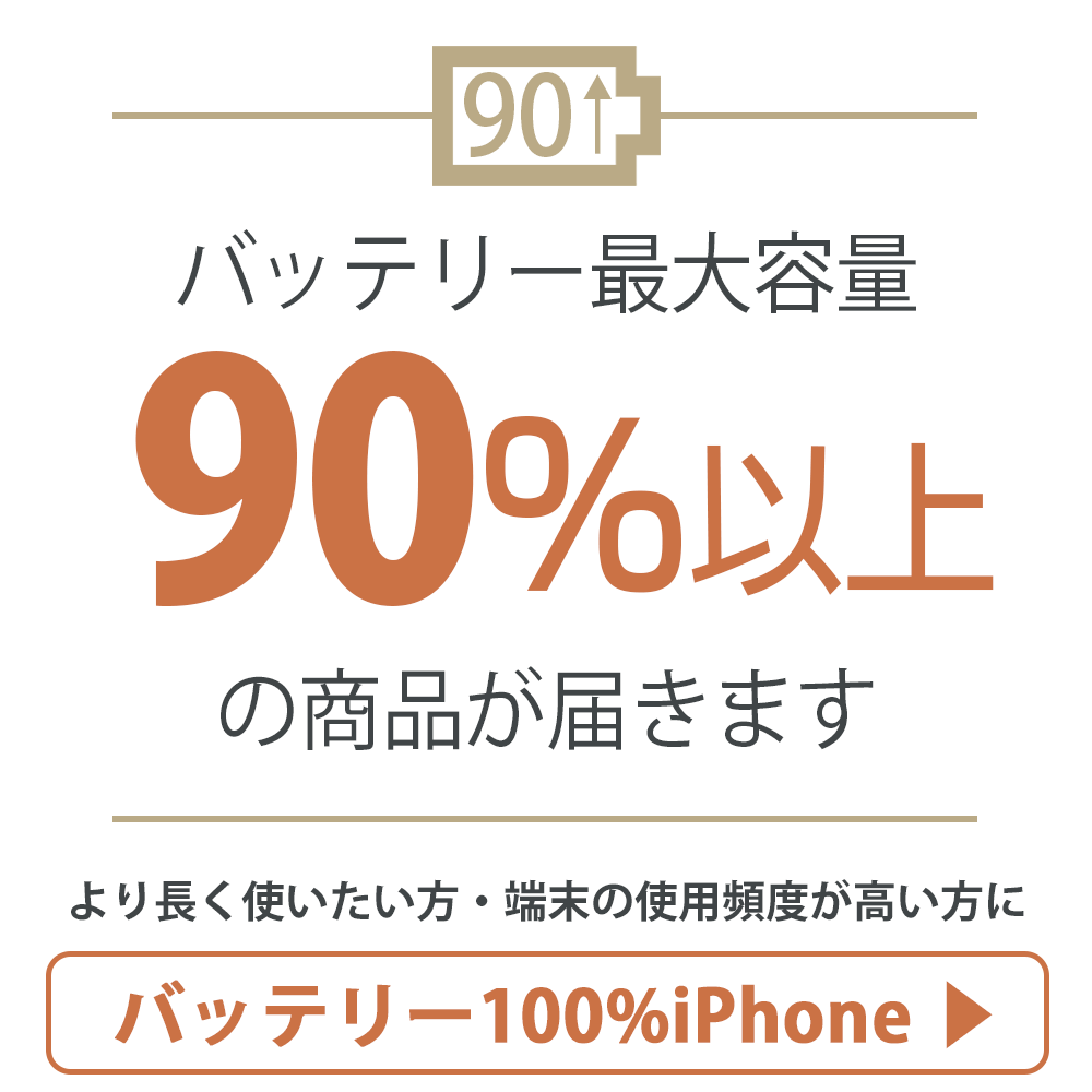iPhone 8 バッテリー90%以上 iPhone8 64GB スペースグレイ SIMフリー