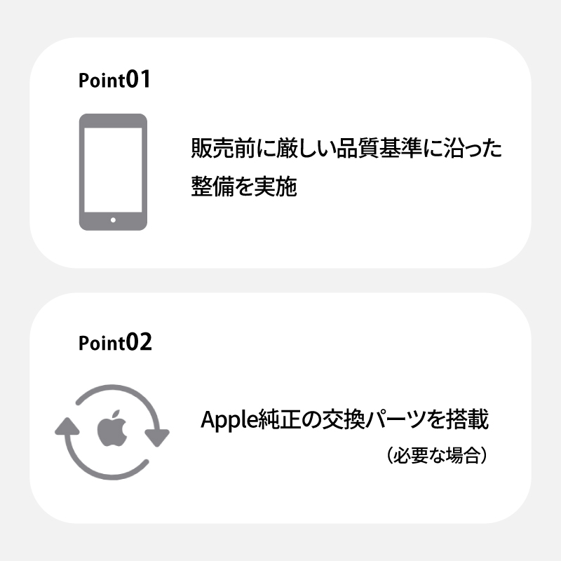 iPad 【Apple認定整備済み製品】iPad 第9世代 本体 中古 バッテリー残