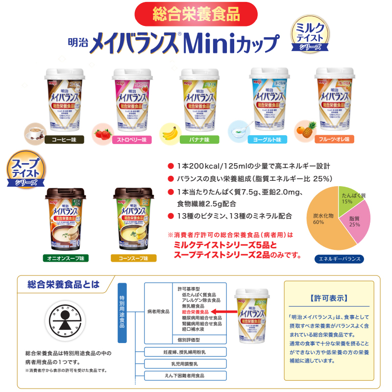 明治（meiji） 選べる4つの味 24本ずつ4ケース メイバランスミニカップ