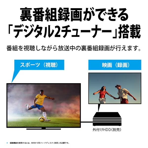 SHARP（シャープ） テレビ 2T-C19GE1 SHARP AQUOS アクオス GE1ライン
