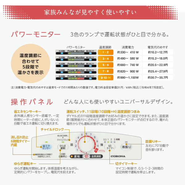 コアヒート コロナ CH-12RB-W 電気ストーブ 遠赤外線暖房機 ホワイト