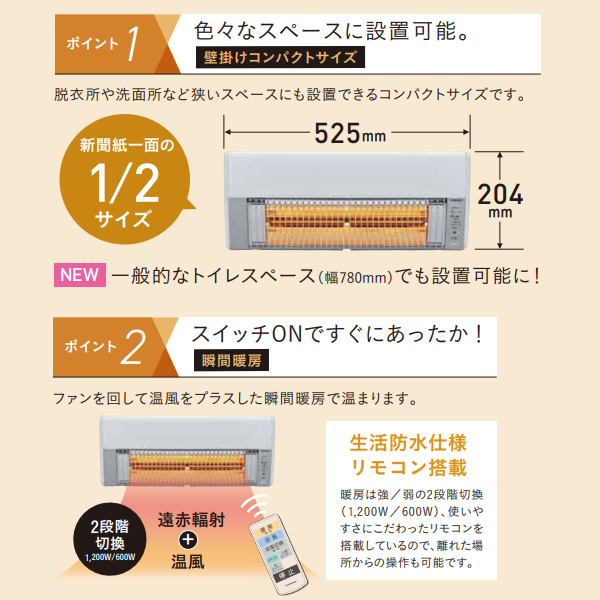 ウォールヒート コロナ CHK-C12B-W 壁掛型遠赤外線暖房機 CORONA