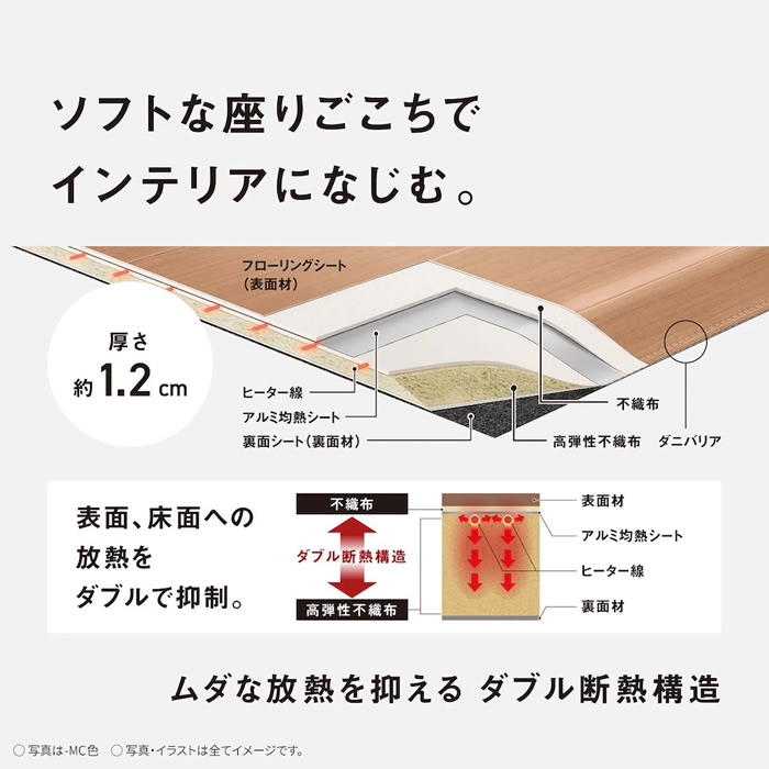 Panasonic（パナソニック） フローリング調ホットカーペット かんたん
