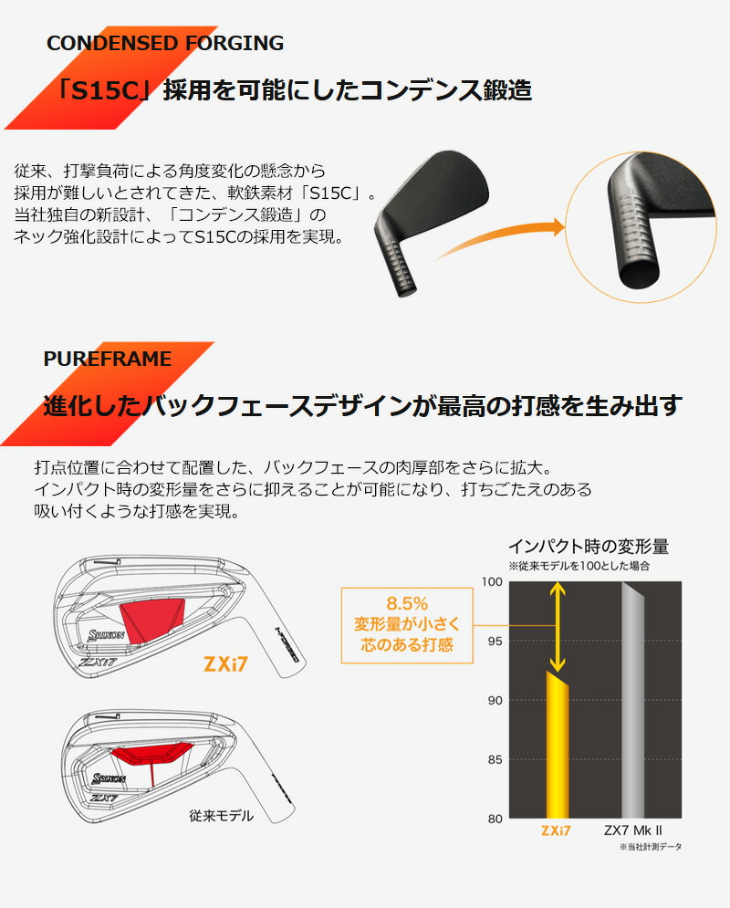 DUNLOP（ダンロップ） 【数量限定】ダンロップ スリクソン ZXi7