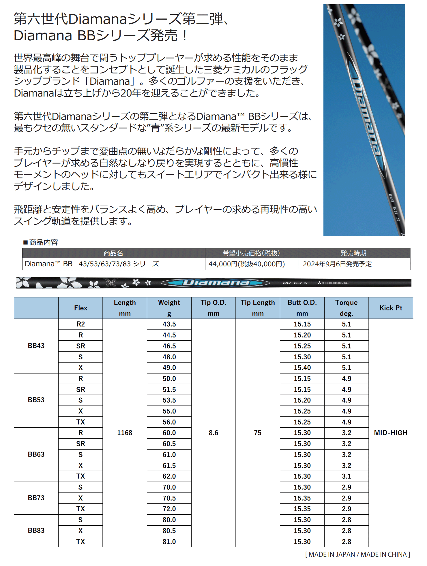 三菱（MITSUBISHI） 【リシャフト工賃込/単品購入不可】 シャフト