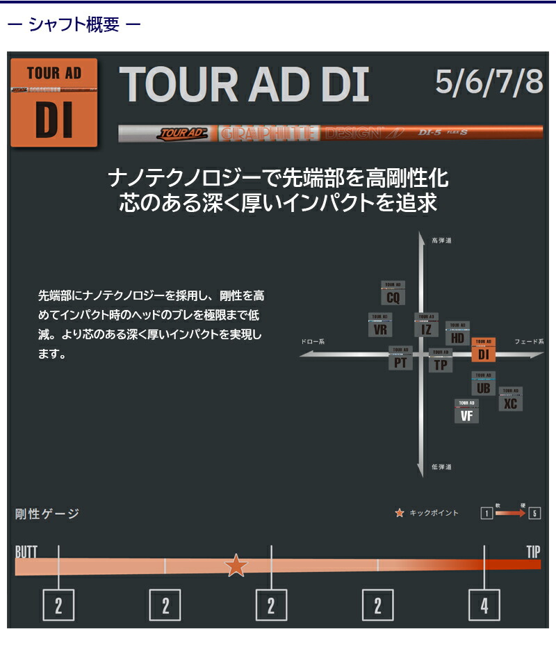 グラファイトデザイン ツアーAD DI Tour AD キャロウェイ スリーブ付