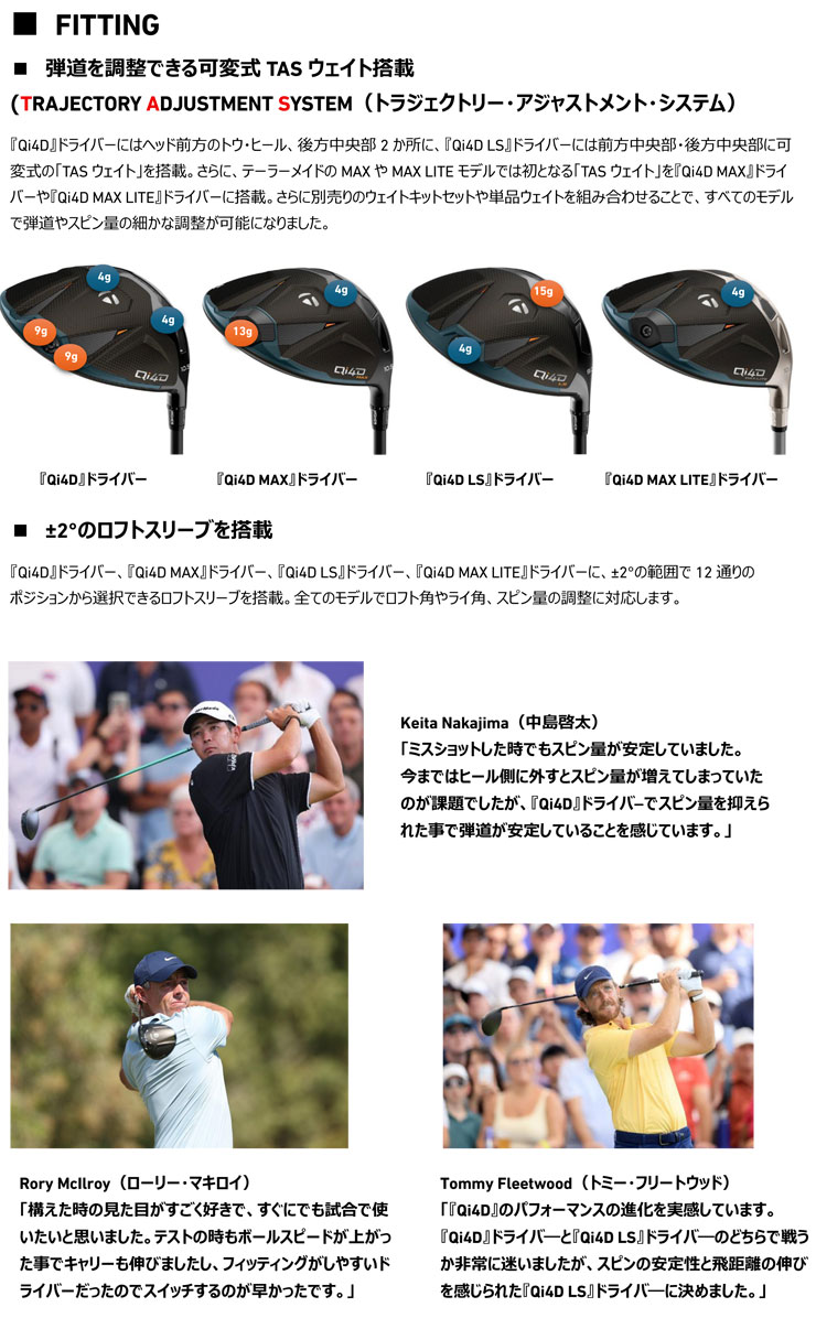 TaylorMade（テーラーメイド） Qi4D MAX ドライバー REAX HR50