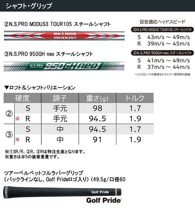 SRIXON スリクソン ZXi5 アイアン 6本セット(5-9番/PW) N.S.PRO MODUS3