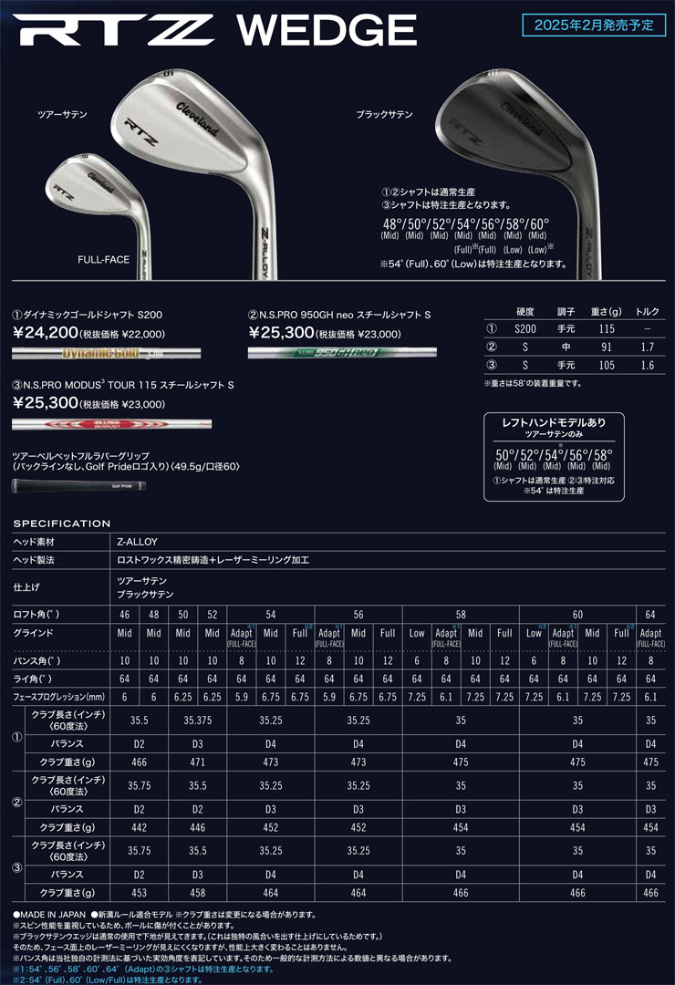 Cleveland Golf（クリーブランドゴルフ） 20％OFFクーポン対象
