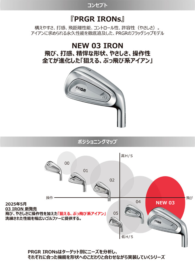 PRGR（プロギア） 03 アイアン 5本セット[＃7-PW、AW] スペック